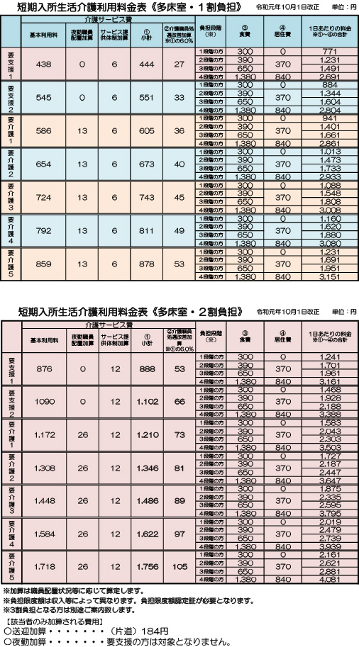 料金表